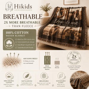 May include: A custom woven blanket made of 100% cotton featuring sepia-toned photo collages of couples and the text "You & me WE GOT THIS". The product display includes infographics highlighting its breathability compared to fleece.