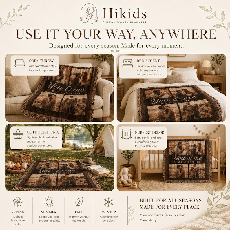 May include: A custom woven blanket featuring a four-panel photo collage with the text You & me WE GOT THIS. The blanket is displayed as a sofa throw, a bed accent, an outdoor picnic mat, and nursery decor, showcasing its versatility for all seasons.