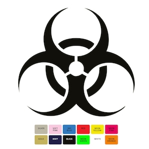 Puede incluir: Símbolo de riesgo biológico negro, una estrella estilizada de tres puntas con un círculo en el centro.