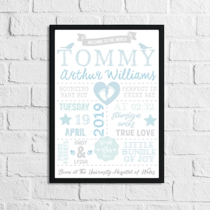 Bambino personalizzato  baby blu blu bambino bambino da bambino da decorazione dear print
