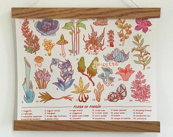 FLORA OF FAERÛN — print