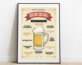 Beer Poster, Alcohol Poster, Wall Art Man, Gift for Beer Lover, Man Cave Poster, Beer Wall Art, Beer Gift, Dorm Decor, Cafe Decor