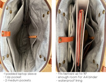 Wandelbare Laptop-Rucksack-Tote, gewachste Segeltuch-Arbeits