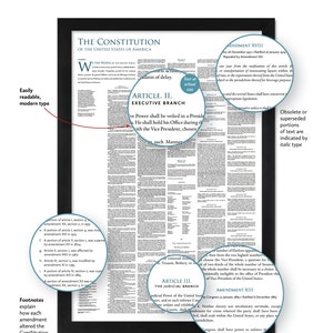 May include: A framed print of the U.S. Constitution, featuring the full text of the original articles and amendments. The document is presented in a modern, easily readable font, with explanatory notes and footnotes. The text is in black on a white background.