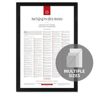 The Ninety-five Theses by Martin Luther: A print in multiple sizes