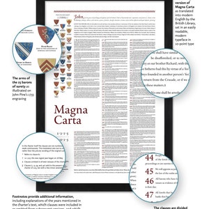 May include: A black and white illustration of Magna Carta, a historical document from 1215. The document is divided into numbered clauses, with each clause explained in detail. The illustration includes the arms of the 25 barons of surety, as illustrated in John Pine's 1733 engraving.