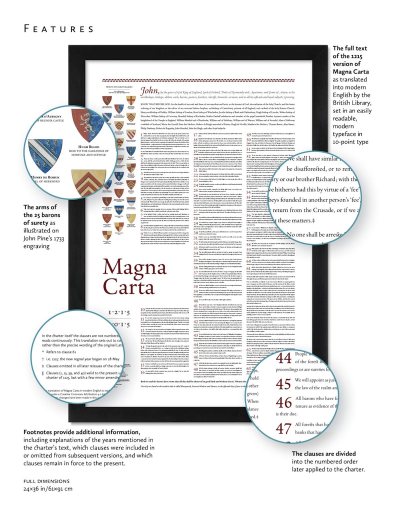 May include: A black and white illustration of Magna Carta, a historical document from 1215. The document is divided into numbered clauses, with each clause explained in detail. The illustration includes the arms of the 25 barons of surety, as illustrated in John Pine's 1733 engraving.