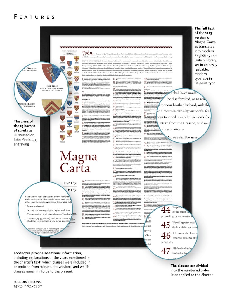 Magna Carta: A 24 by 36-inch print image 4