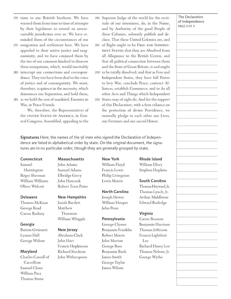 May include: A page from the Declaration of Independence, featuring text and signatures. The document is on a white background with black text. The text includes the phrase "Free and Independent States."