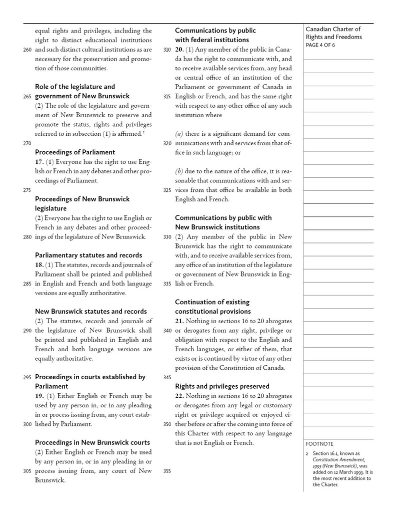 Canadian Charter of Rights and Freedoms canada 1982 Digital Download