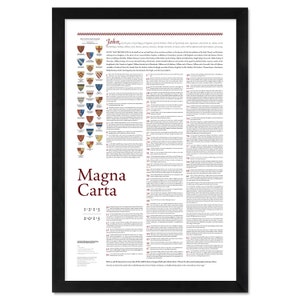 May include: A framed poster of Magna Carta, a historical document from 1215, with a list of the 63 clauses and the seals of the barons who signed it. The poster features a red and gold colour scheme and includes the text "Magna Carta 1215 2015".