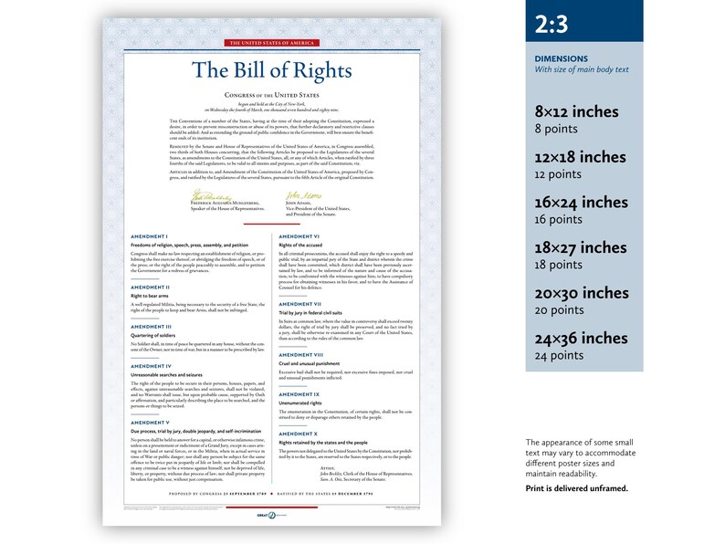 May include: A framed print of the Bill of Rights, a historical document. The text is in black on a white background, with the title at the top. Dimensions are listed as 8x12, 12x18, 16x24, 18x27, 20x30, and 24x36 inches.