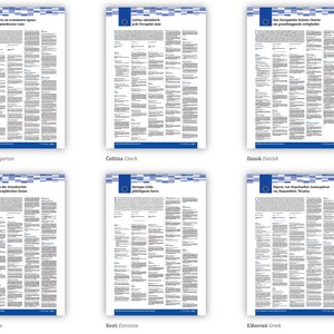 May include: A collection of six white informational posters displaying the Charter of Fundamental Rights of the European Union in various languages. Each poster features a blue header with a white star pattern and text columns. The text on the right reads: Dimensions for A series sizes (A0, A1, and A2) are depicted.