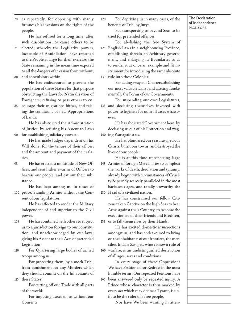 May include: Page 2 of the Declaration of Independence, featuring text detailing grievances against the British monarchy. The document is aged, with visible text and a simple layout. The title is at the top right.