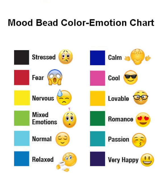 Mood Ring Color Meanings & How Does It Work?