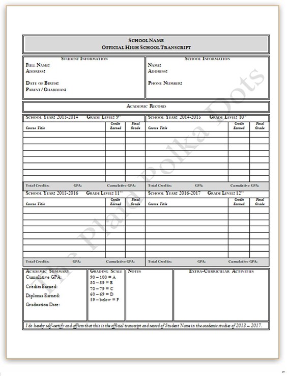 Transcript Transcript