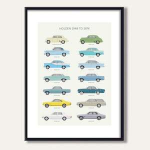 Holden range 1948–74. Click ScooterModern below for HOME PAGE.