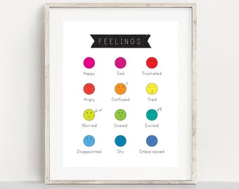 Bunte Gefühle Poster für Kinder, druckbare Gefühle Diagramm, Lernposter, Wanddekoration Hausschule, Kunst für Klassenzimmer, Spielzimmer