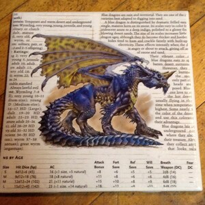 Up-cycled Oversize Blue Dragon coaster from Dungeons and Dragons Monster Manual