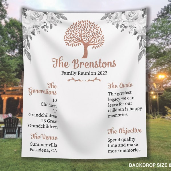 Family Party Photo Backdrop, Family reunion step and repeat banner, Family gathering party decorations, Family Tree Backdrop for photo -PB67