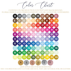 Puede incluir: Carta de colores con 100 muestras de color numeradas, que van desde el rosa claro hasta el azul oscuro. La carta tambi&eacute;n incluye seis muestras con letras de la A a la F, que no son aplicables a los fondos. El texto debajo de la carta indica que las l&aacute;minas y purpurinas de colores son falsas, no son l&aacute;minas o purpurina reales.