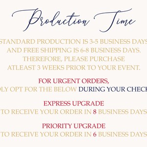 May include: Text graphic with the title "Production Time" and information about standard production and shipping times. It also lists express and priority upgrade options for urgent orders.
