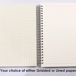 Pu&ograve; includere: Un quaderno a spirale con la scelta tra carta a quadretti o rigata. Il quaderno &egrave; chiuso e la rilegatura &egrave; rivolta verso la fotocamera.