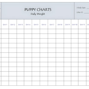 Puppy Charts for Keeping Records on New Puppy Litters - Etsy