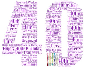 what to get mom for 40th birthday