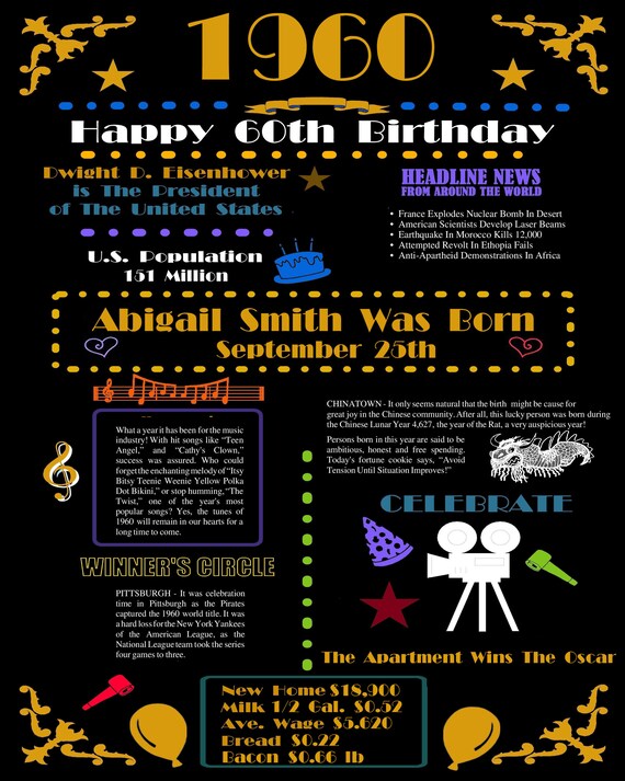 60th birthday gift ideas