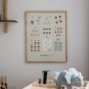 May include: A rectangular wall poster in a light wood frame featuring the text NUMBERS 1-10. The print displays numbers one through ten, each accompanied by corresponding illustrations of globes, trains, tents, balloons, windmills, teapots, acorns, volcanoes, dominoes, and tennis rackets.