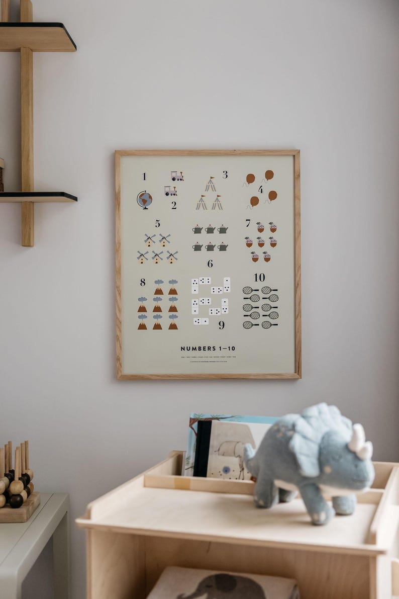 May include: A rectangular wall poster in a light wood frame featuring the text NUMBERS 1-10. The print displays numbers one through ten, each accompanied by corresponding illustrations of globes, trains, tents, balloons, windmills, teapots, acorns, volcanoes, dominoes, and tennis rackets.