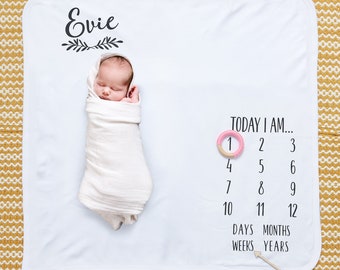 Personalized Laurel Baby Milestone Blanket