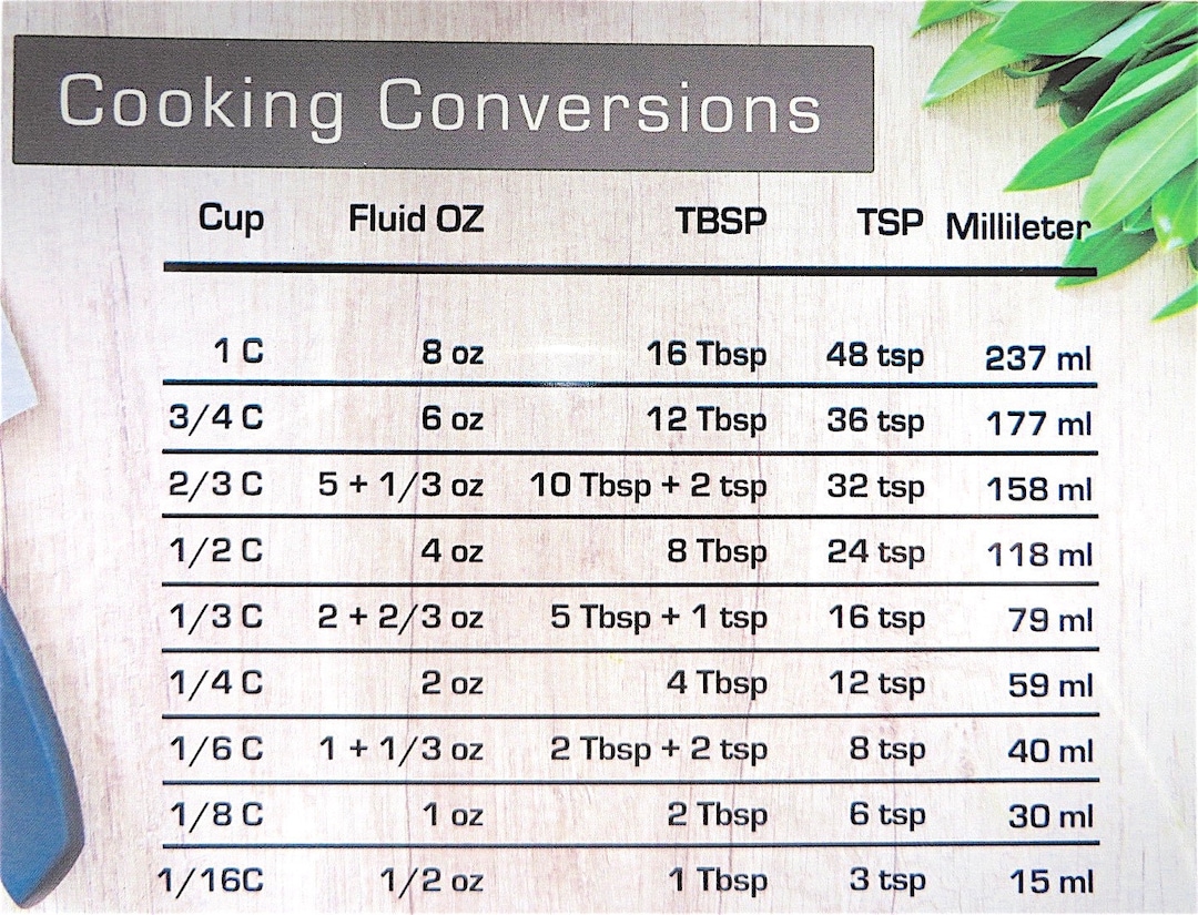 Cooking Conversions Magnet, Conversion Chart Decal, Kitchen Conversions ...