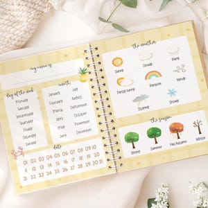 Menu d'été à imprimer le matin, Ressources pour l'école à la maison, Activités préscolaires, Paniers du matin, Menu du matin, Menu d'été du matin modifiable pour les enfants