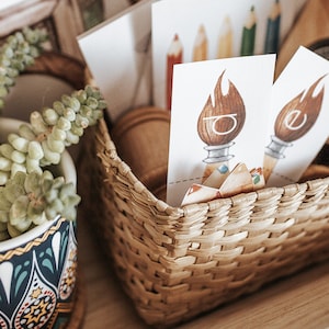 Visual Arts Morning Basket | Homeschool Resources, Morning Baskets, Art, Art Learning Pack, Printable
