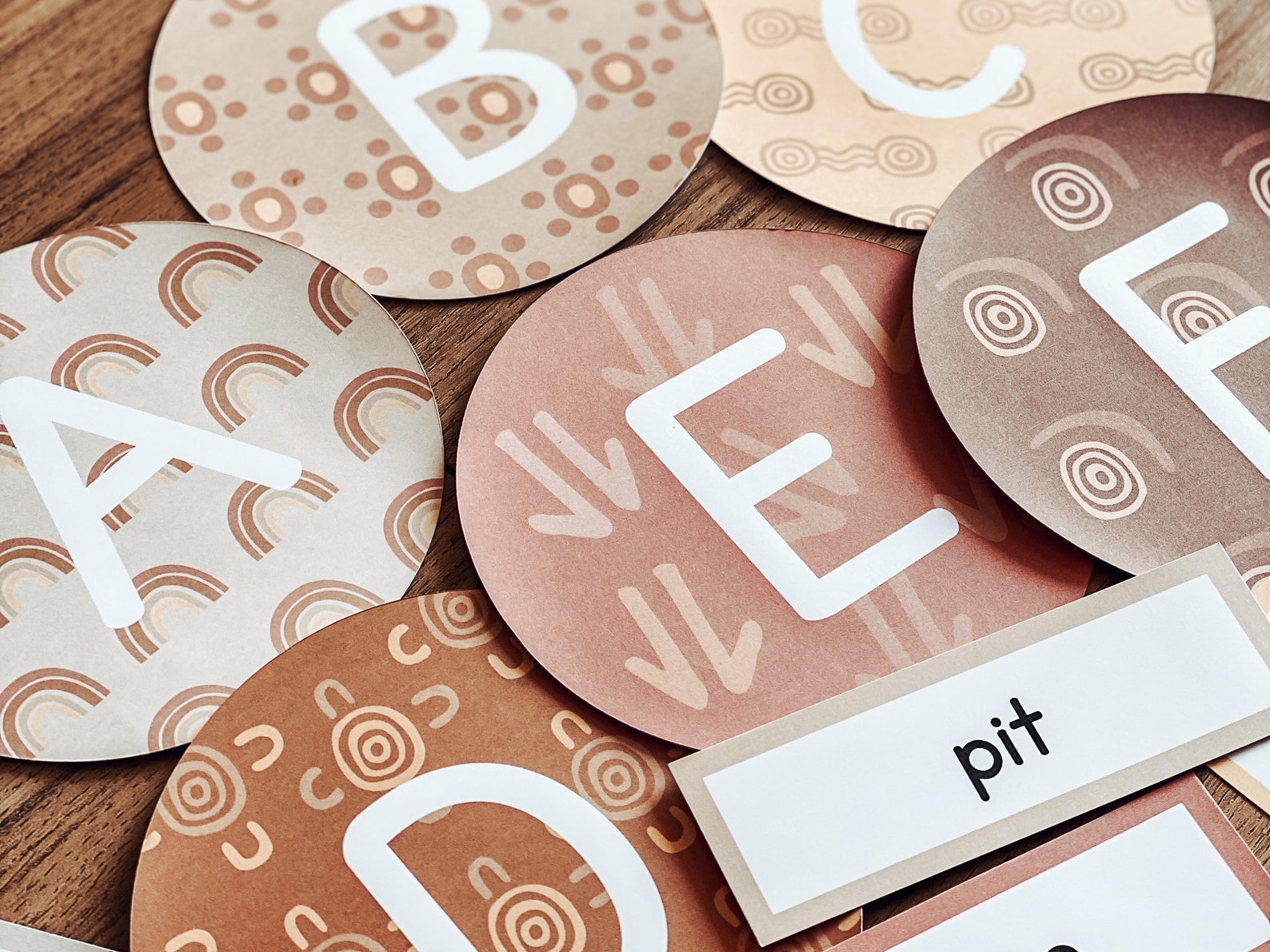 Aboriginal Style Word Wall Display Word Wall Aboriginal Etsy