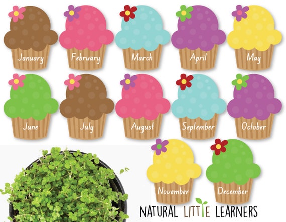 Birthday Chart Images For Preschool