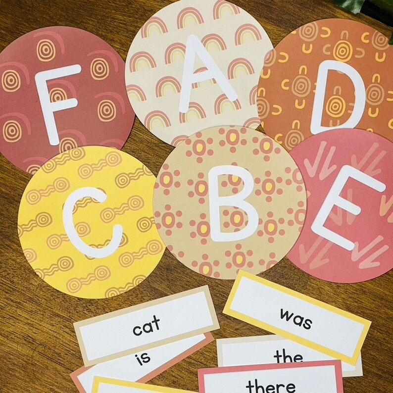 Indigenous COMPLETE CLASSROOM DECOR Pack Classroom Decor Etsy Australia