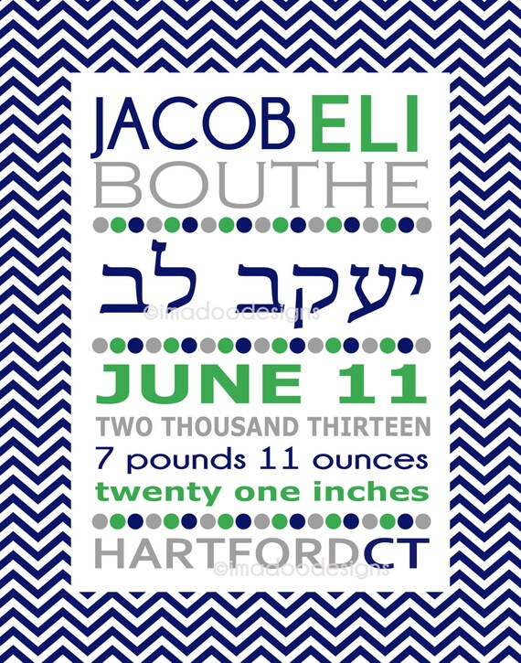 Baby Hebrew Name Nursery Wall Art Etsy