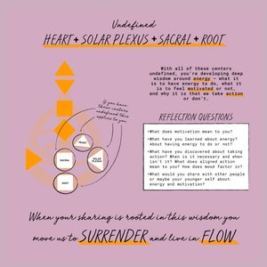 May include: A pink and orange illustration of a diagram with circles and arrows. The circles are labeled "Heart", "Solar Plexus", "Sacral", and "Root". The text "Undefined HEART + SOLAR PLEXUS + SACRAL + ROOT" is at the top of the image. The text "When your sharing is rooted in this wisdom you move us to SURRENDER and live in FLOW" is at the bottom of the image. The text "REFLECTION QUESTIONS" is in a white box with black text. The text in the white box includes questions about motivation, energy, and action.