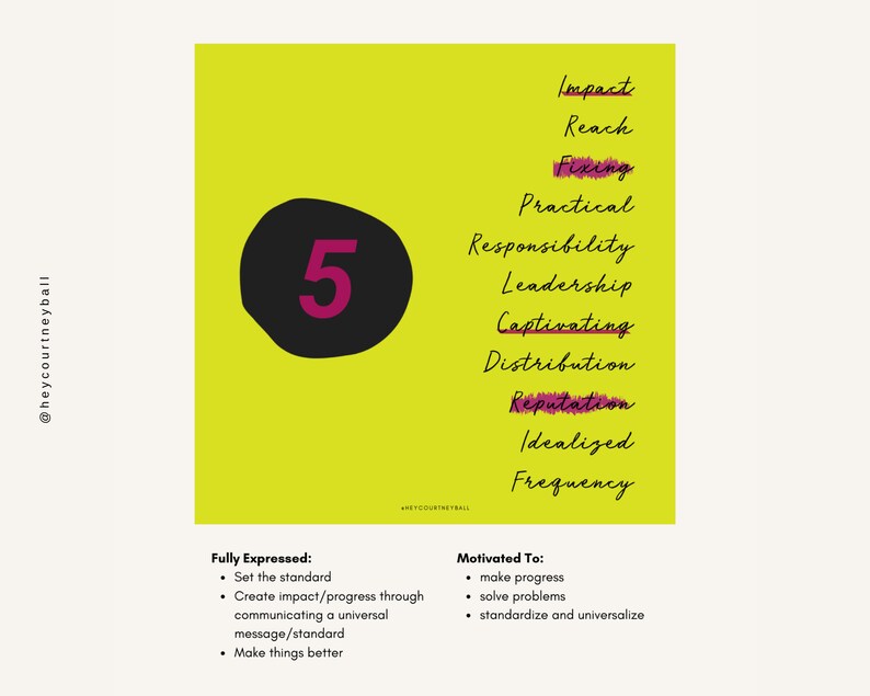 Your Creative Expression: Human Design Course (profile, centers, gates) image 5