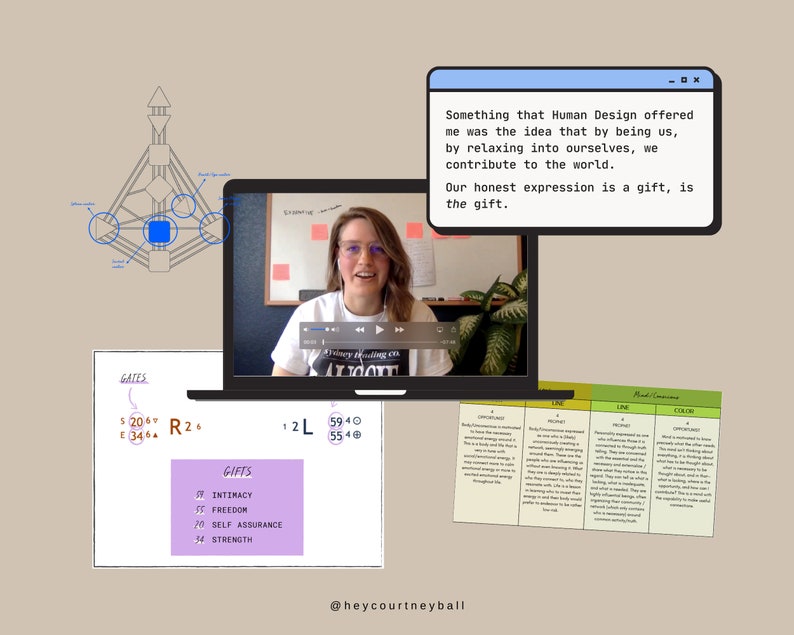May include: A laptop screen shows a woman speaking in a video call. The screen behind her has a whiteboard with notes about Human Design, including the text "Something that Human Design offered me was the idea that by being us, by relaxing into ourselves, we contribute to the world. Our honest expression is a gift, is the gift."