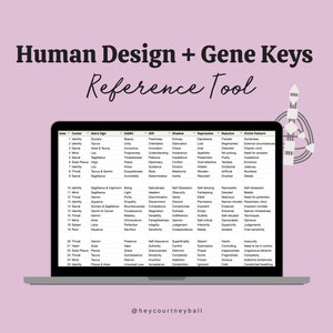 May include: A laptop screen displaying a table with the title "Human Design + Gene Keys Reference Tool". The table lists numbers, astrological signs, and keywords related to human design and gene keys.