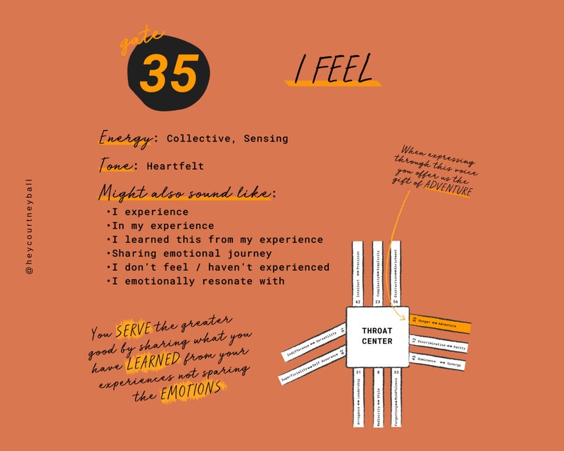 May include: A diagram of the Human Design system, showing the Throat Center with the number 35 highlighted. The text "gate 35" is written in a circle. The text "I FEEL" is written in a yellow box. The text "Energy: Collective, Sensing" and "Tone: Heartfelt" is written in black text. The text "Might also sound like:" is written in black text. The text "&bull; I experience" is written in black text. The text "In my experience" is written in black text. The text "&bull; I learned this from my experience" is written in black text. The text "&bull; Sharing emotional journey" is written in black text. The text "&bull; I don't feel / haven't experienced" is written in black text. The text "&bull; I emotionally resonate with" is written in black text. The text "You SERVE the greater good by sharing what you have LEARNED from your experiences not sparing the EMOTIONS" is written in black text. The text "When expressing through this voice you offer us the gift of ADVENTURE" is written in black text. The text "THROAT CENTER" is written in a black box.