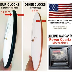 May include: Side-by-side comparison of two clocks, highlighting the difference in wood thickness. The clock on the left has a 12 mm thick wood frame, while the clock on the right has a 4 mm thick wood frame. The text "Our clocks are cut, printed, and assembled in Mesa AZ, USA (the mech and hands are made in China)" is visible in the image. The text "LIFETIME WARRANTY Power Quartz Mechanisms" is also visible in the image.