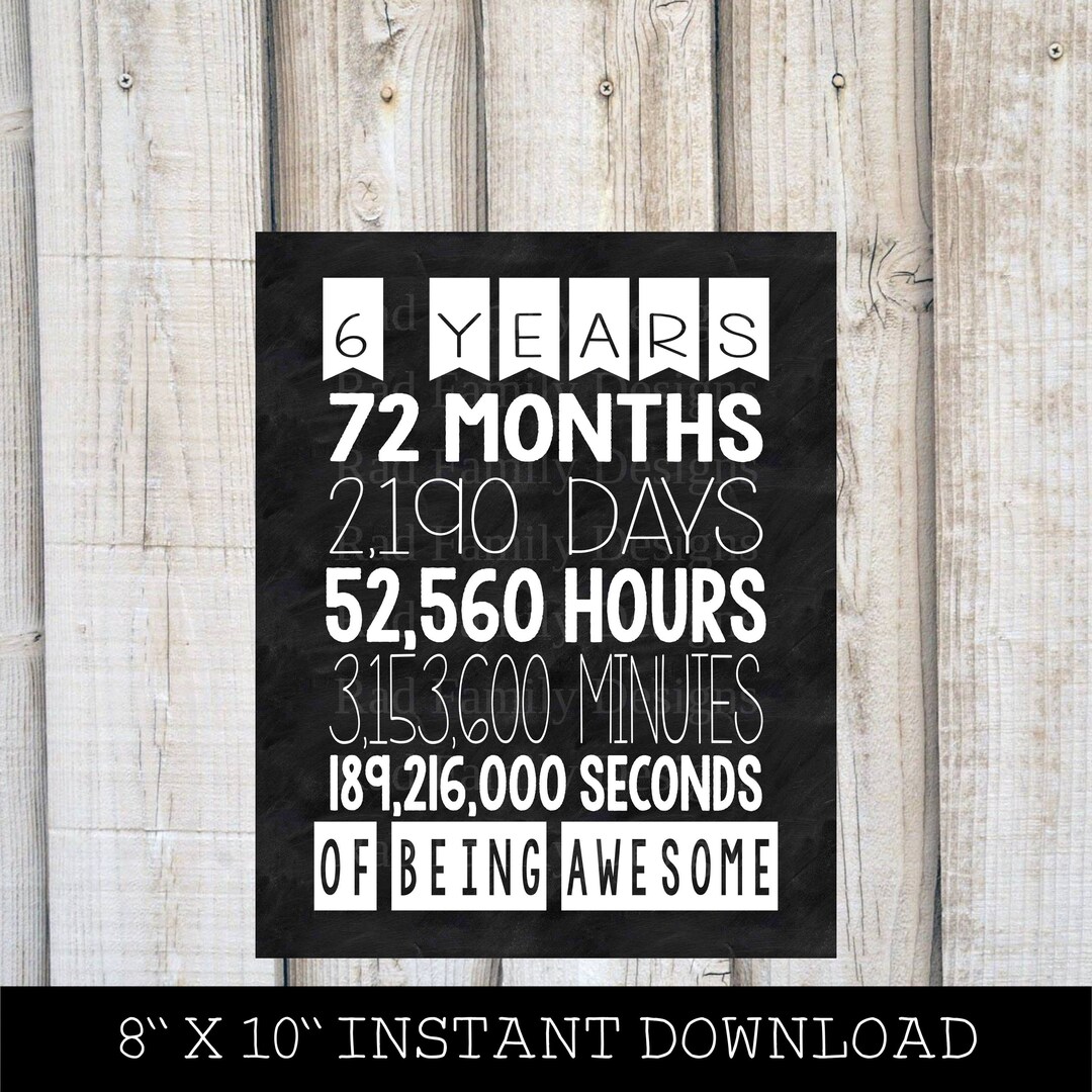 6TH BIRTHDAY POSTER Birthday Countdown 6 Years of Being Awesome 6 Years ...