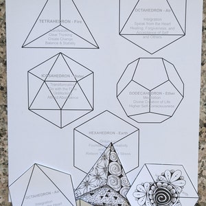 The Platonic Solids Stencil Set - Etsy