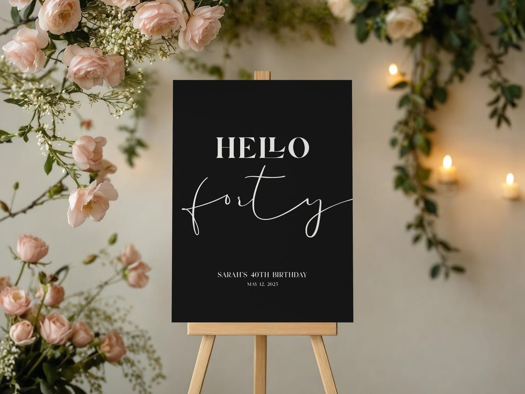 Hello Forty Welcome Sign Template, Hello 40 Welcome Poster, 40th Sign ...