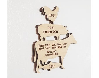 Snelle referentie Houten vleestemperatuurmagneet // Vaderdagcadeau // Cadeau-idee// Grillgereedschap // Koelkastmagneet // Vlees Temps // Cookout